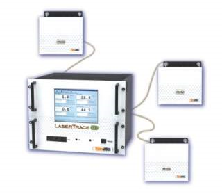 De LaserTrace 3x biedt ppb H2O detectielimieten bij zeer lage druk (<50 Torr)